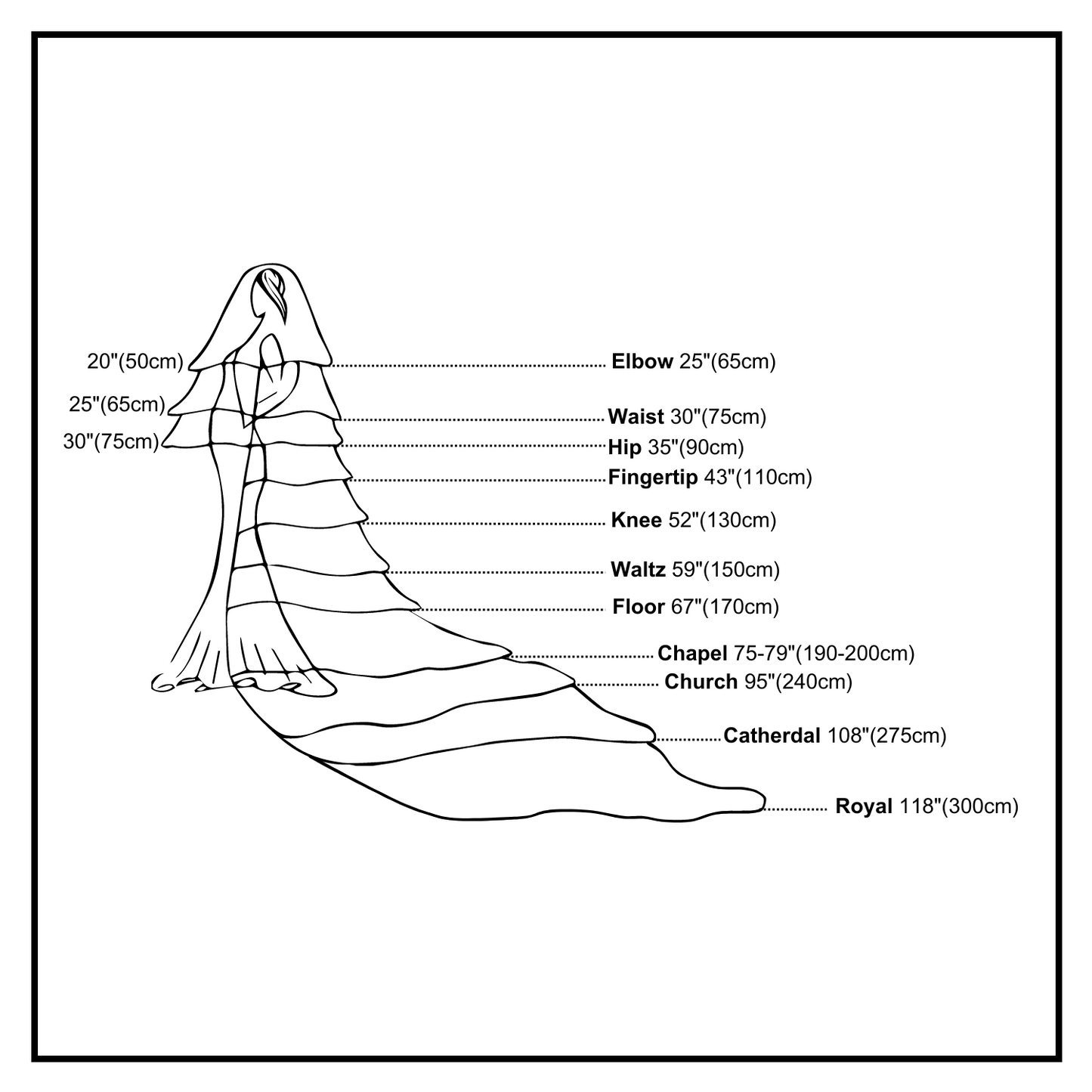 Horsehair Trim Veil, Crinoline Edge Blusher Veil, Fingertip Ponytail Veil - M1029